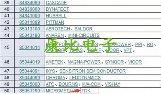 美國實行加征關(guān)稅電子元件中康納溫菲爾德晶振榜上有名