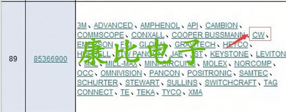 美國實行加征關(guān)稅電子元件中康納溫菲爾德晶振榜上有名
