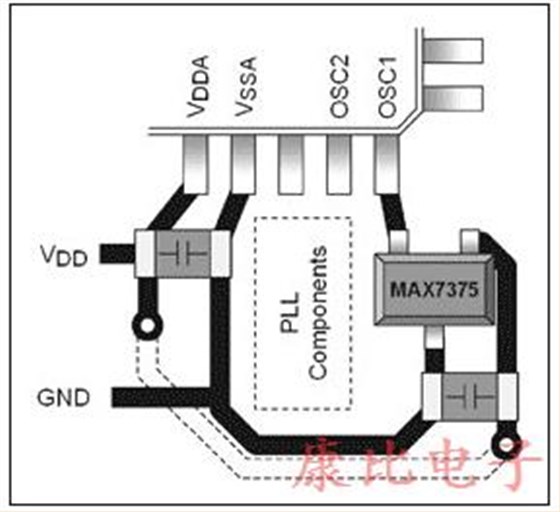 硅基定時裝置比陶瓷諧振器更小