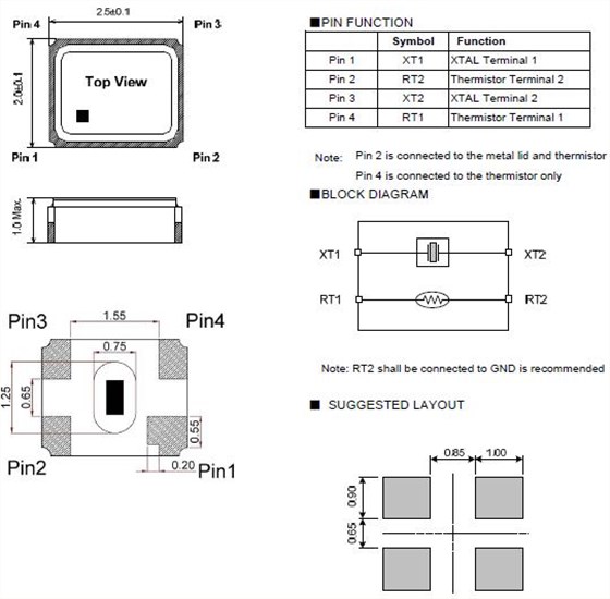 車載溫度感應(yīng)TXC晶振系列