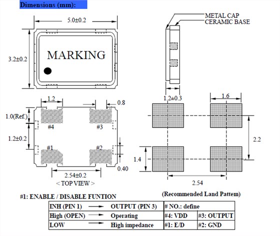 NAOH53晶振,5032貼片晶振,石英晶體振蕩器