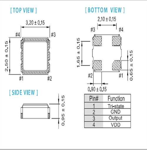 泰藝晶振,貼片晶振,OX晶振,OXKTGLJANF-19.200000晶振