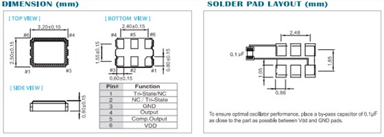 OA晶振,LV-PECL差分晶振,臺產(chǎn)進口石英晶振