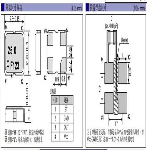 北美編碼 SG-210STF25.0000ML3 1.6V SMD 2520mm