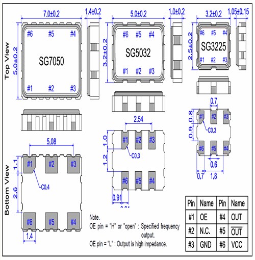 X1G0042510046,SG3225EAN娛樂(lè)設(shè)備晶振,愛(ài)普生石英差分振蕩器