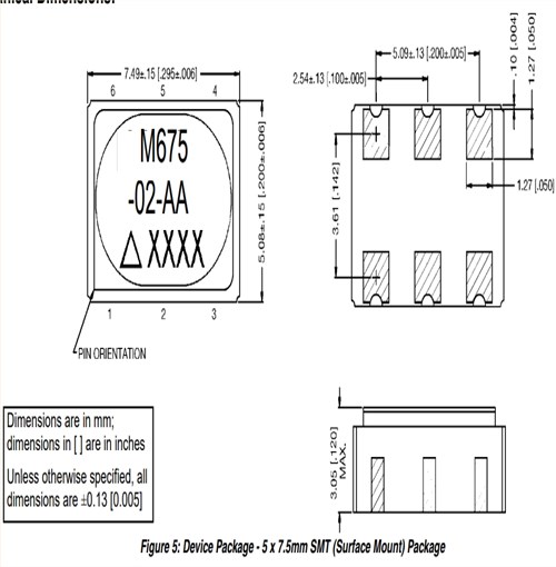 Renesas低相位噪聲晶振,M675-02-AJT,光纖網(wǎng)絡(luò)應(yīng)用晶振