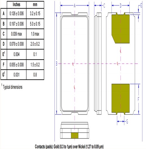 CX532美容儀晶振,CX532Z-A2B3C5-70-33.0D18,卡迪納爾5032陶瓷晶振