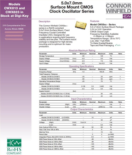CWX813，CWX823,CWX815,CWX825