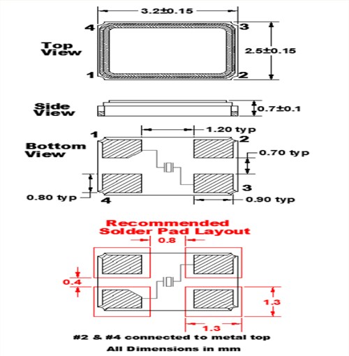 FC3VREEGM36.0-T1,FOX進口晶振,36MHz,3225mm晶振