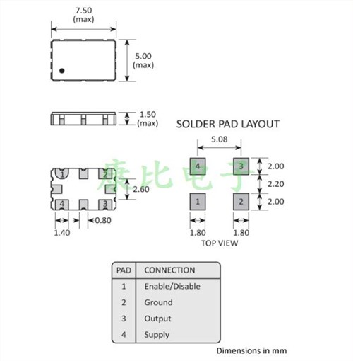 GXO-U129L晶振,高利奇OSC晶振,7050振蕩器,GXO-U129L/DI-34.816MHz,石英晶體振蕩器