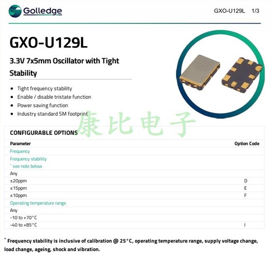 GXO-U129L