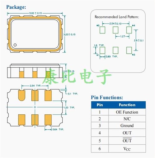 顯卡晶振,DIODES百利通亞陶晶振,SQ振蕩器,HCSL輸出差分晶振,SQA000001