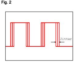 Rakon晶振如何打造出石英晶體振蕩器的相位噪聲抖動