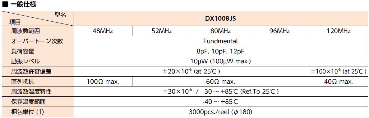 適用于3G技術(shù)的史上最小體積新型KDS晶振