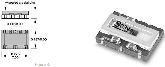 穩(wěn)定性高和低功率需求的TCXO晶振