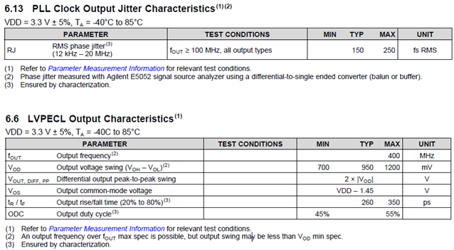 LVPECL差分晶體振蕩器時鐘源電路設計