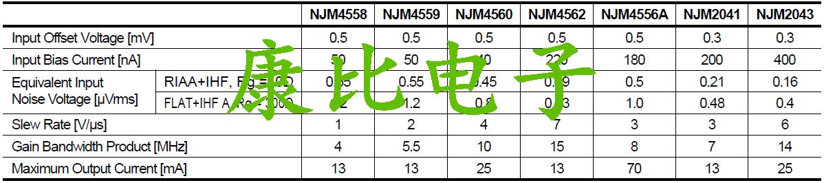 CRYSTAL TECHNICAL TERMS EXPLANATION
