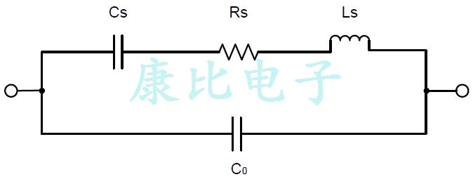 了解如何降低功耗當使用外部石英晶體振蕩器