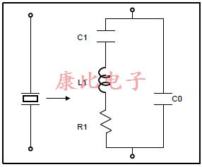石英晶振應(yīng)用筆記全套技術(shù)支持