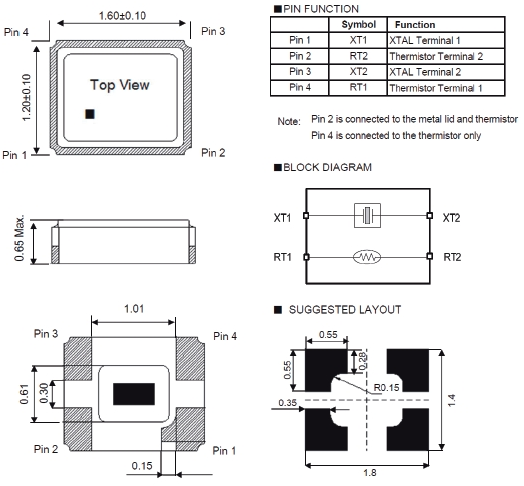 臺(tái)灣TXC晶振1612小型溫度傳感石英晶體