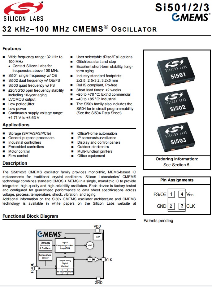 Si501，Si502,Si503