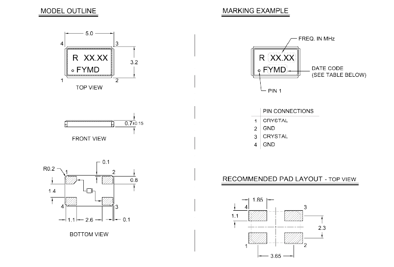 RSX-5晶振,5032貼片晶振,超薄型四腳晶振