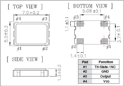 OC-M晶振,泰藝進(jìn)口石英晶振,7050有源晶振
