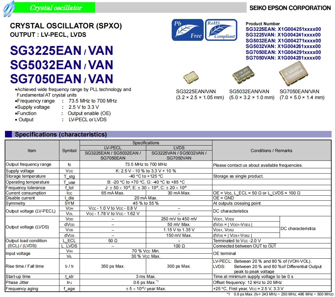 SG3225EAN，SG3225VAN,SG5032EAN,SG5032VAN,SG7050EAN,SG7050VAN 1