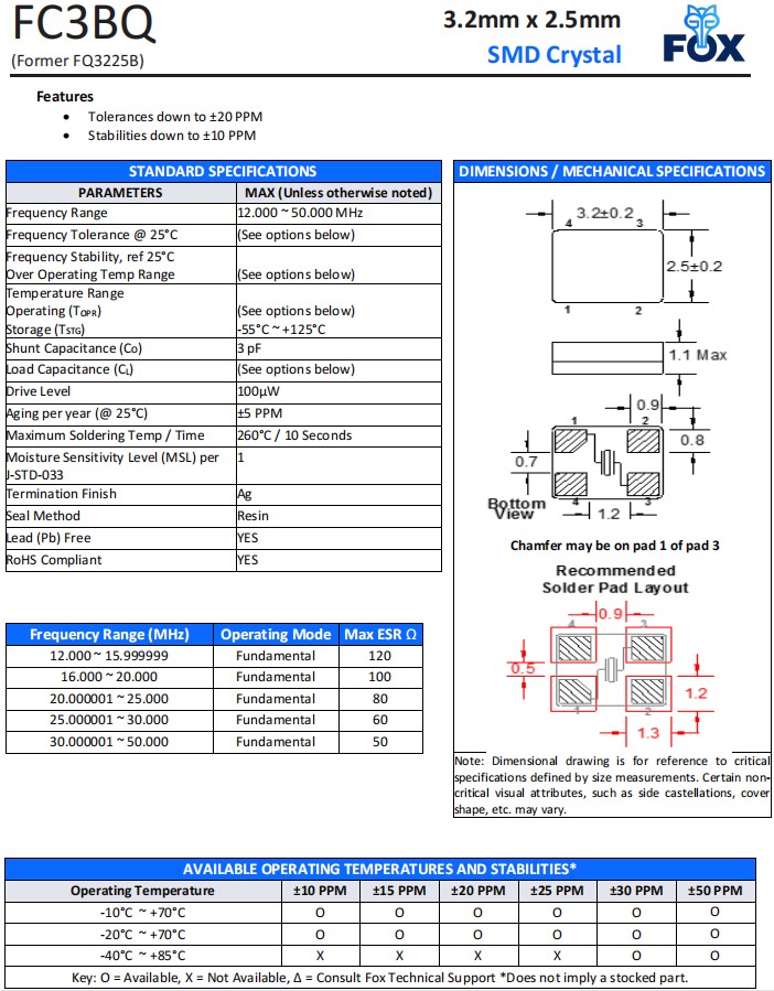 FQ3225B，F(xiàn)C3BQ.3225