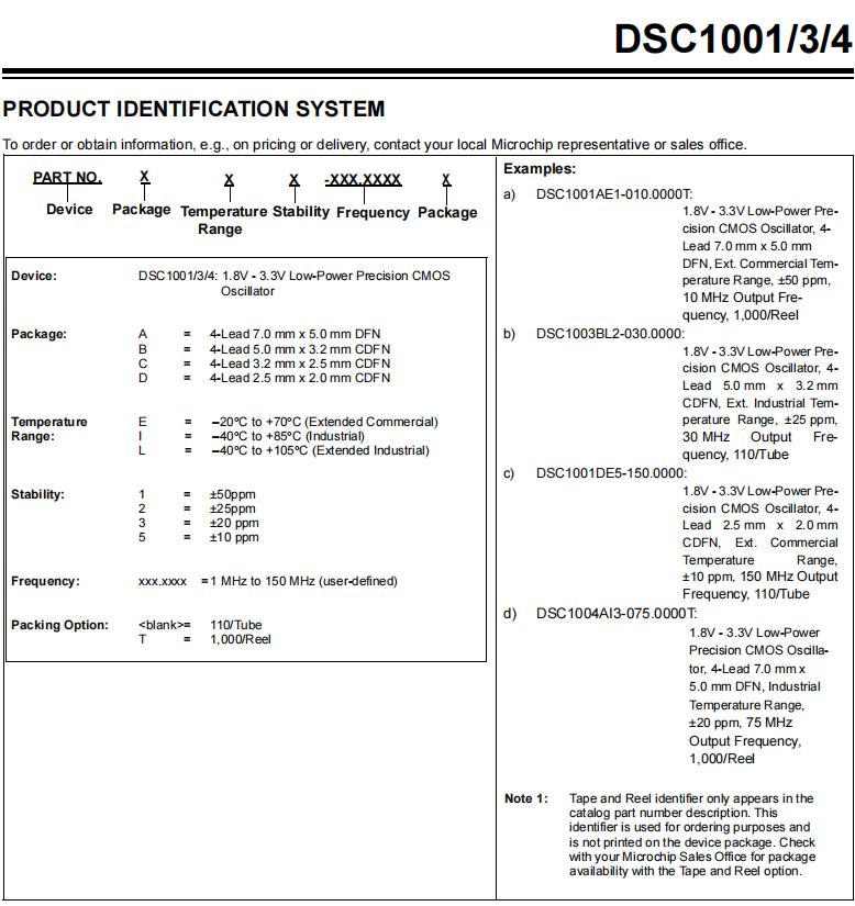 DSC1001，DSC1003,DSC1004-1